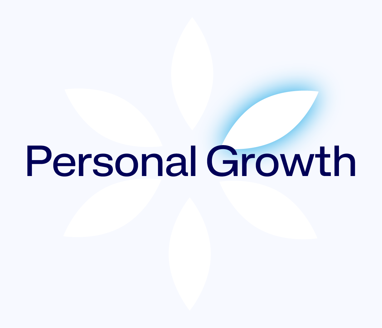 Ad Unum Experience &mdash; Crescita Personale