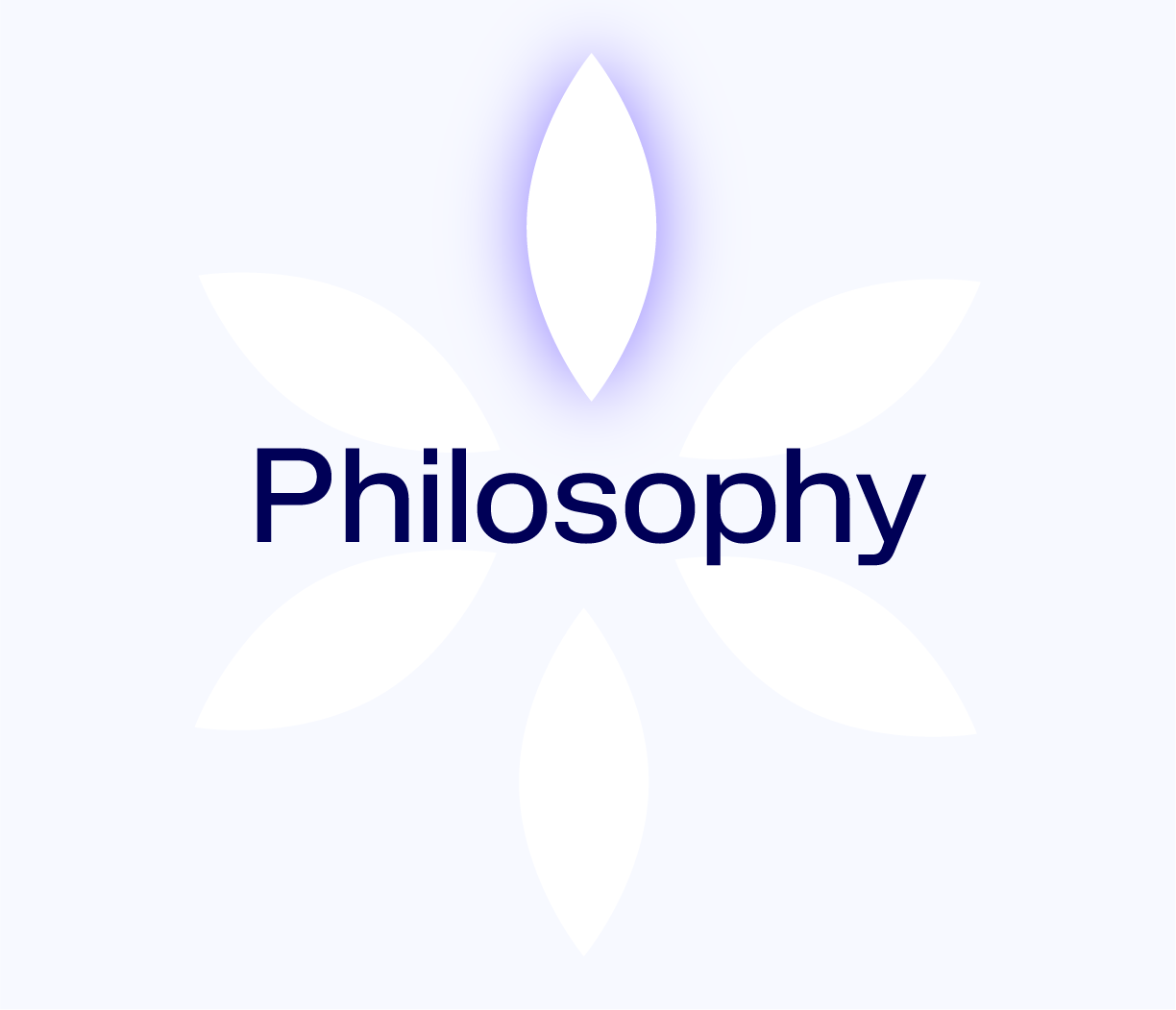 Ad Unum Experience &mdash; Filosofia