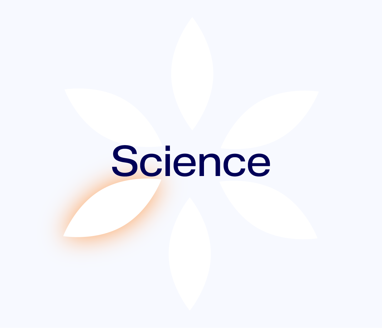 Ad Unum Experience &mdash; Scienza